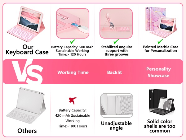 ipad 9th generation case with keyboard 9th generation ipad case with keyboard ipad keyboard case