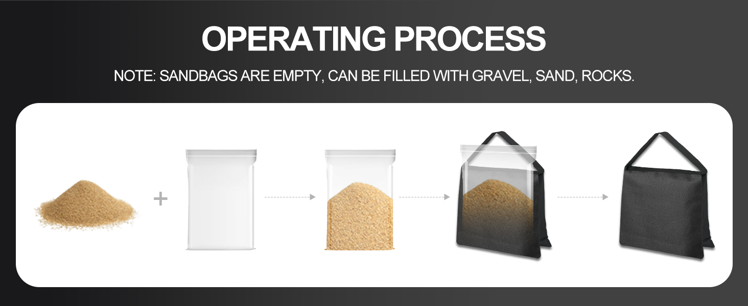 tripod sand bags