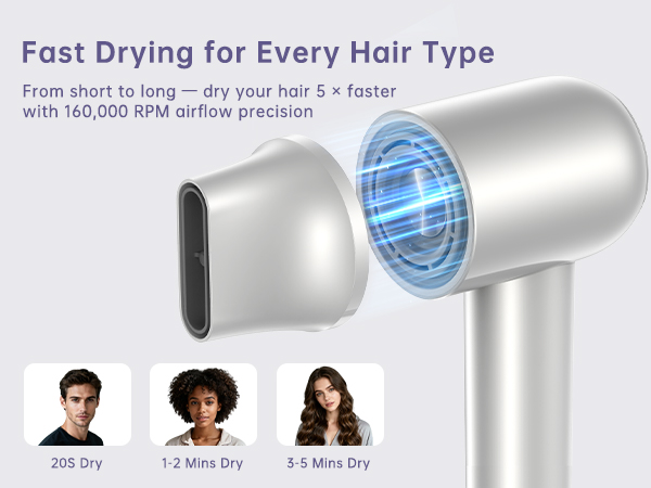 best hair dryer