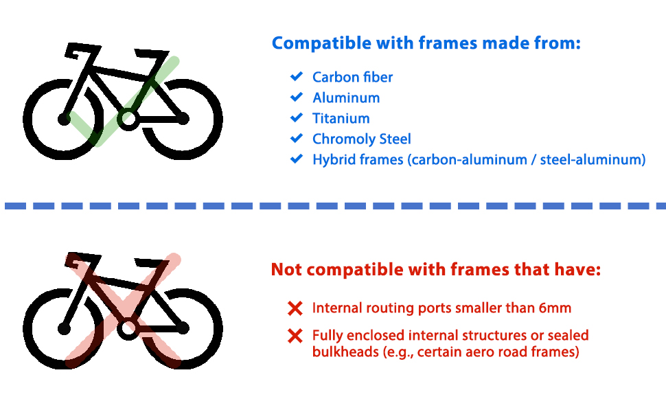 Internal cable routing tool for bicycle frame