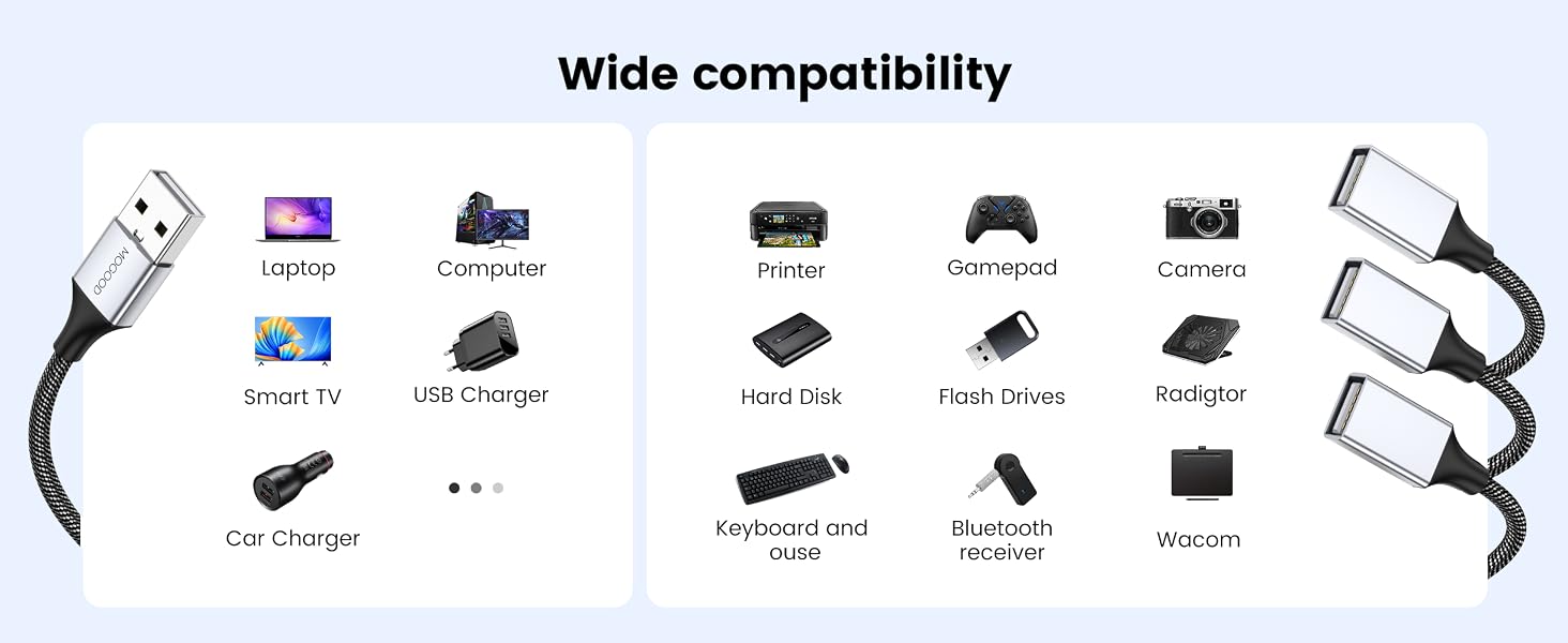 usb 3 splitter for laptop