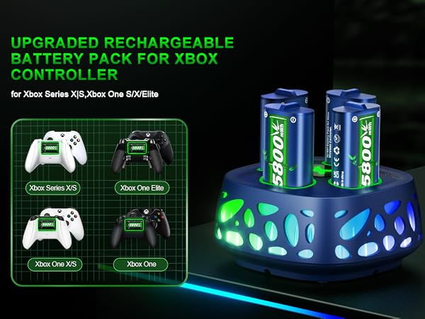 UPGRADED RECHARGEABLEBATTERY PACK FOR XBOXCONTROLLER