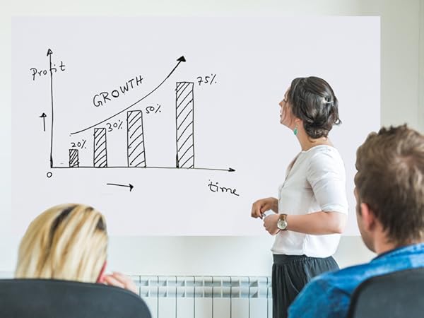 Colleagues in the office are looking at the bar chart on the whiteboard paper in an earnest meeting