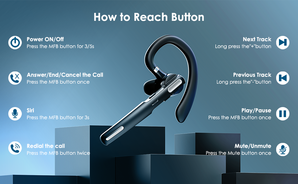 Functional and Easy to Use
