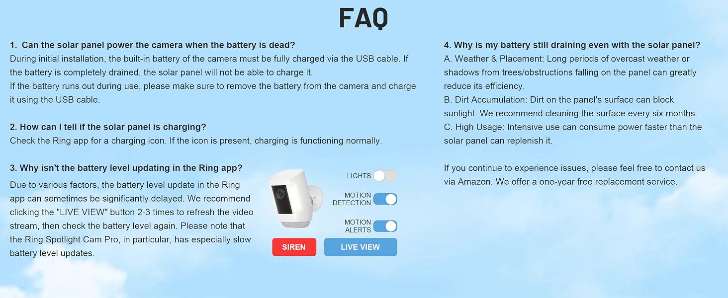 Solar Panel and 2-In-1 Wall Mount for Ring Cam