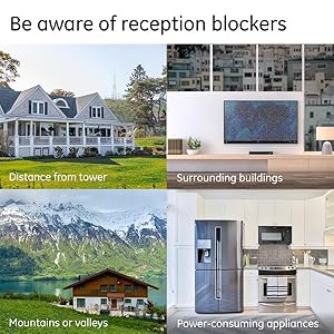 Be aware of reception blocker that are dependent on your physical location and environment
