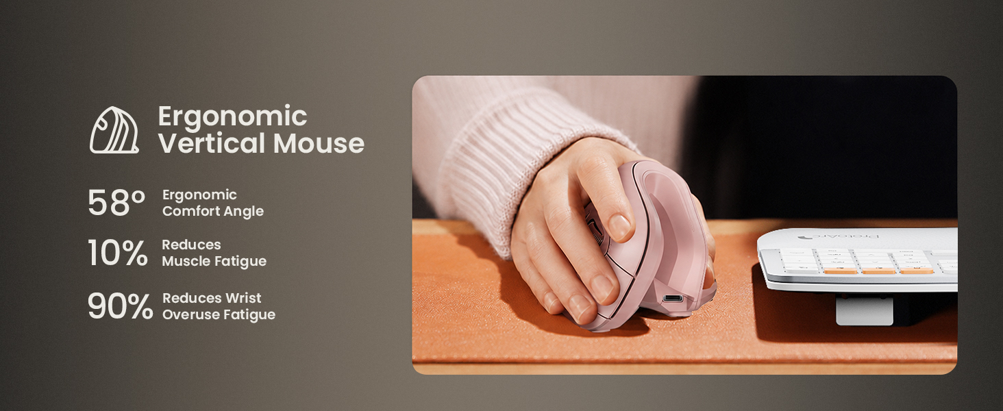 ergonomic mouse