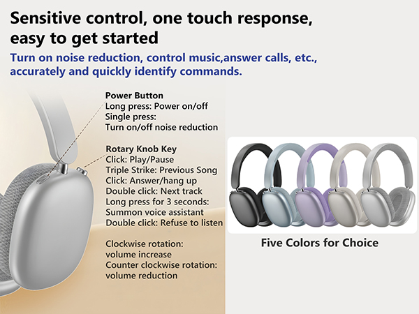 How to use Rotary Knob Button