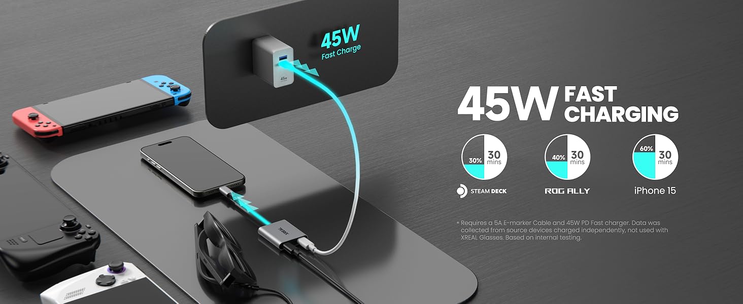 45W Fast Charging
