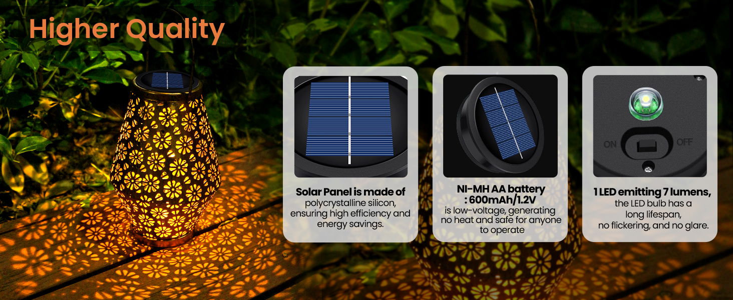 Solar Lanterns Replacement Tops