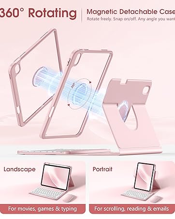 rotating magnetic case