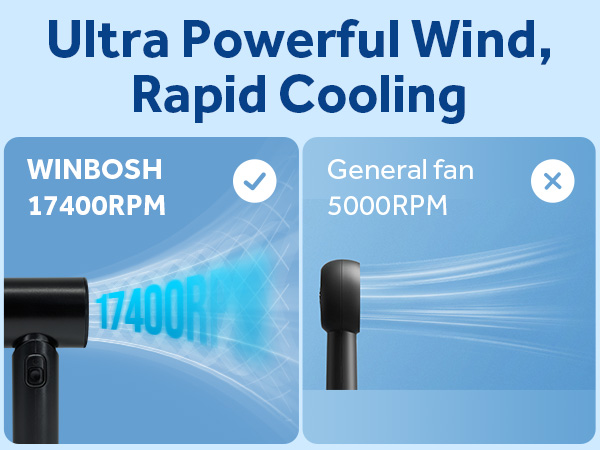 turbo fan handheld