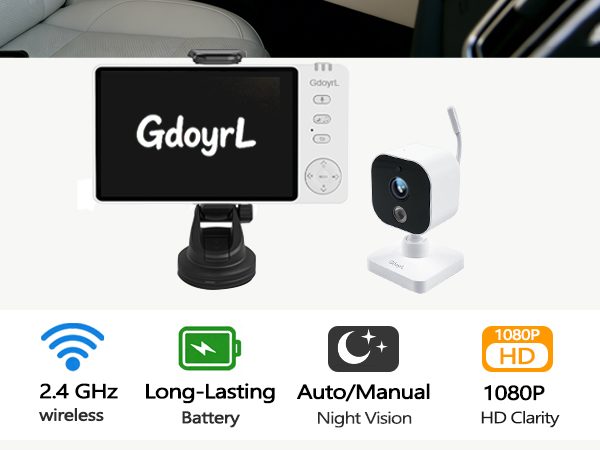 Wireless Baby Car Camera