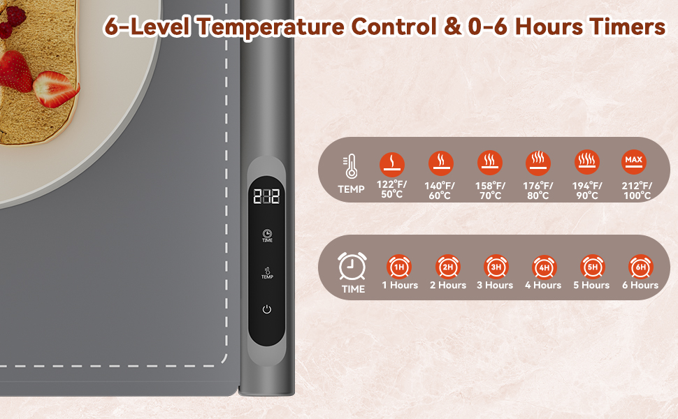 6 Temperature Settings and Timing Function