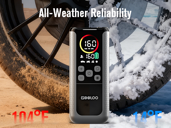 All Weather Tire Inflator Portable