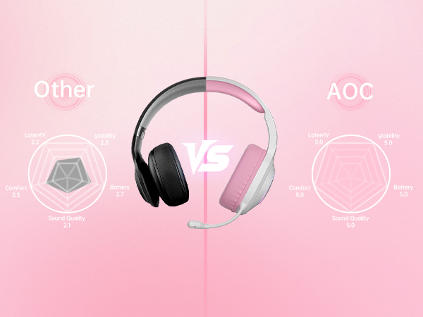 wireless headset with mic for gaming gaming headset for ps5