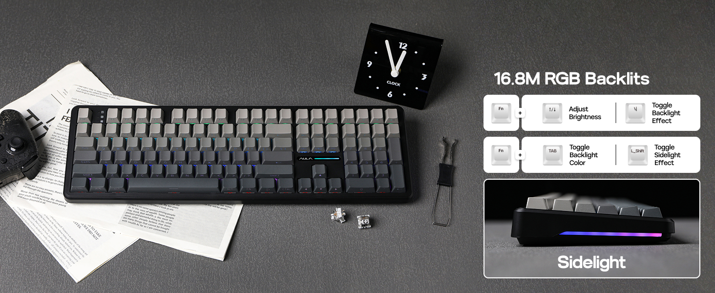F108 Black