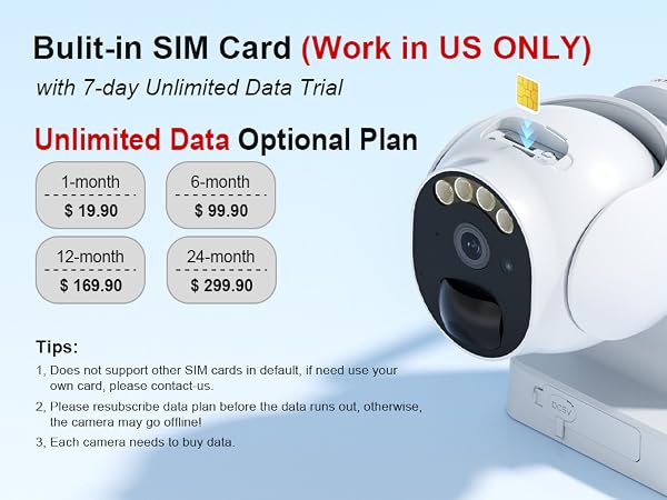 Need to subscribe optional data plan for the lte security camera