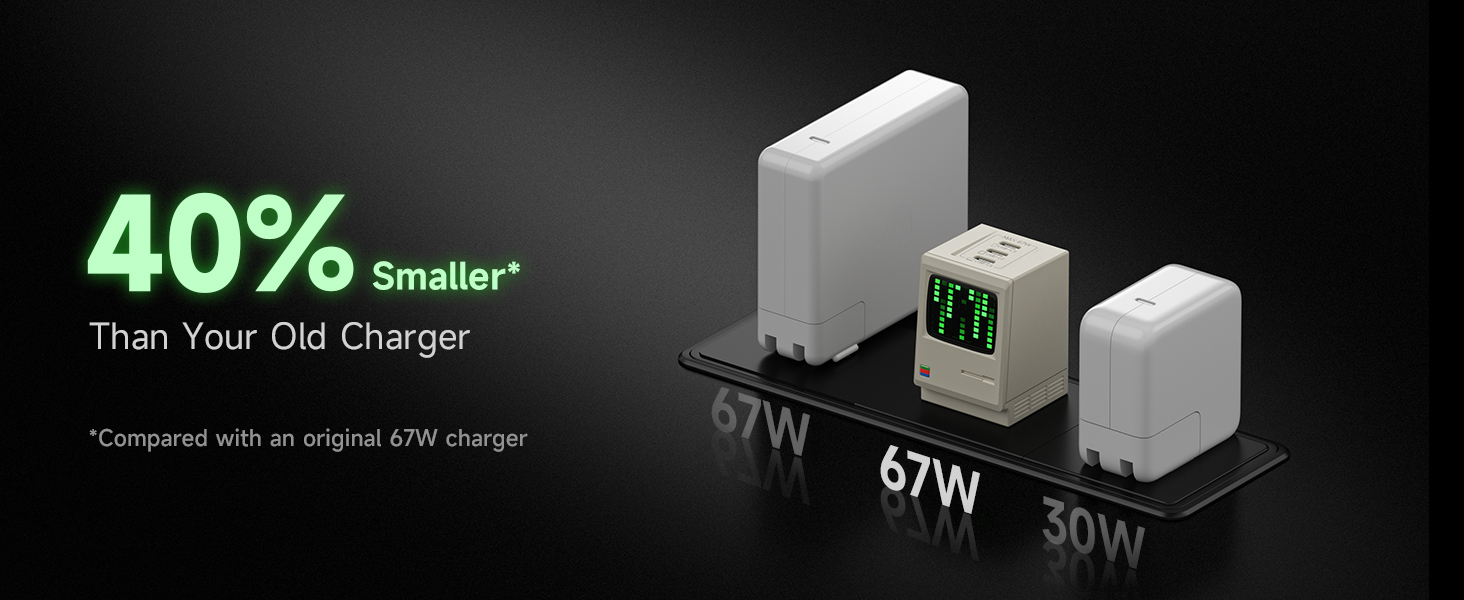 100w usb c charger