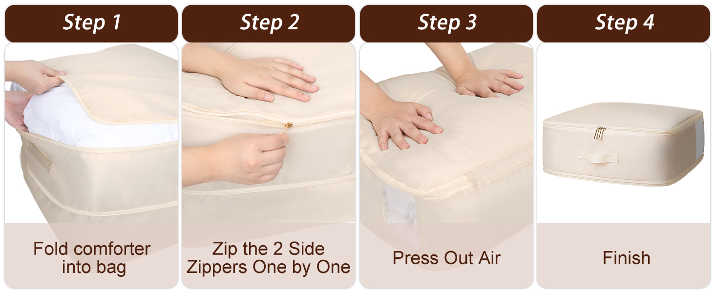blanket organizers and storage