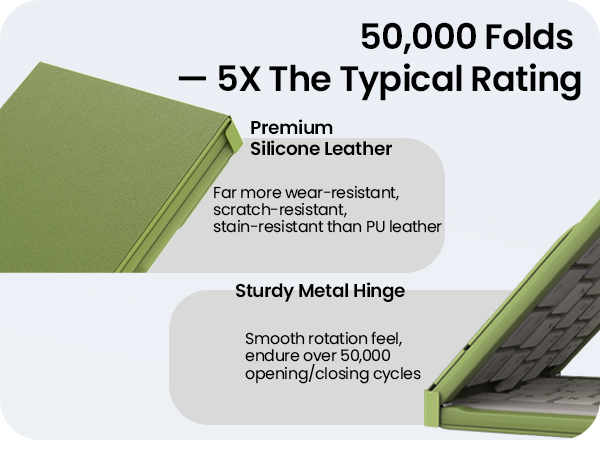 Premium silicone leather resists scratches and stains while metal hinge endures 50000 folds