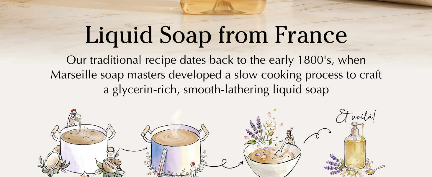 A La Maison Liquid Soap French Triple Milled Traditional Marseille gentle long last refined scent