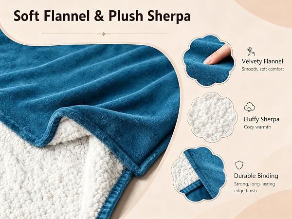Heated Blanket
