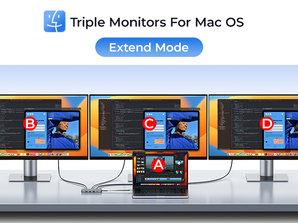 RayCue USB C Hub Adapters for MacBook Pro