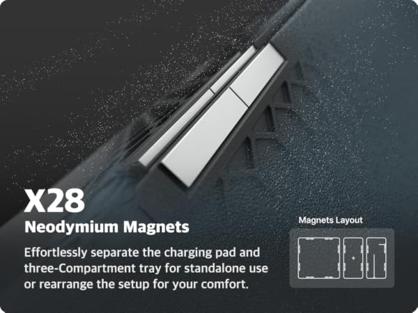 HANDS3 Split Max