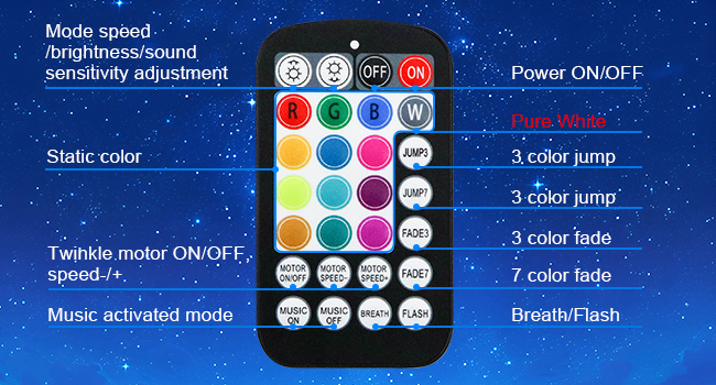 Twinkle+meteor+static&dynamic mode+music sync