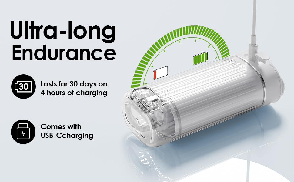 Marathon Battery Life