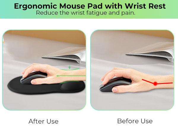 Mouse Pad with Wrist Rest Support
