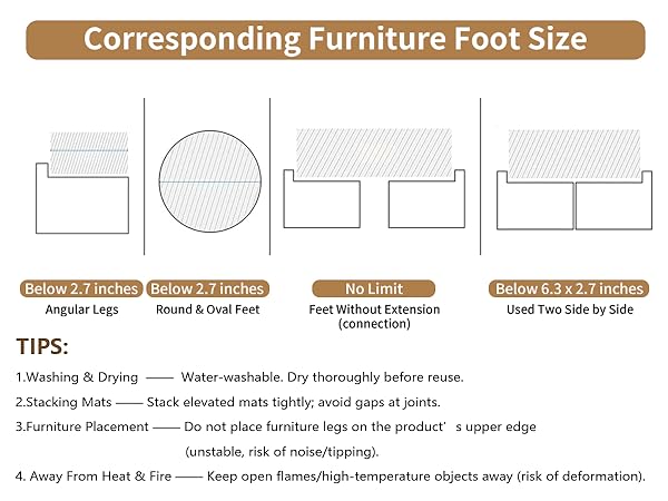 Furniture Risers for Bed Couch Sofa Desk Chair Blocks, Lift Height 1.5", 3" or 4.3"