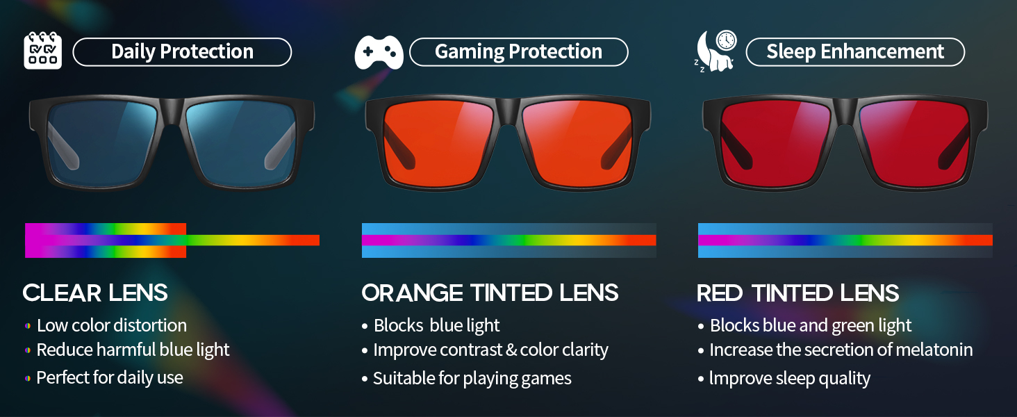 blue light filtering glasses