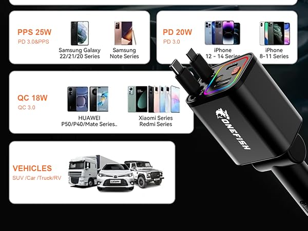 car charger