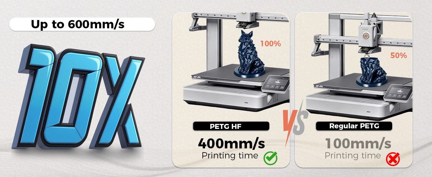 rapid petg