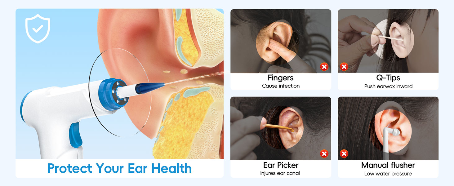 Electric Ear Wax Removal Kit