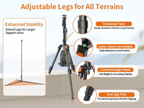 Adjustable Legs for All Terrains/Extend Legs for Larger Support Area