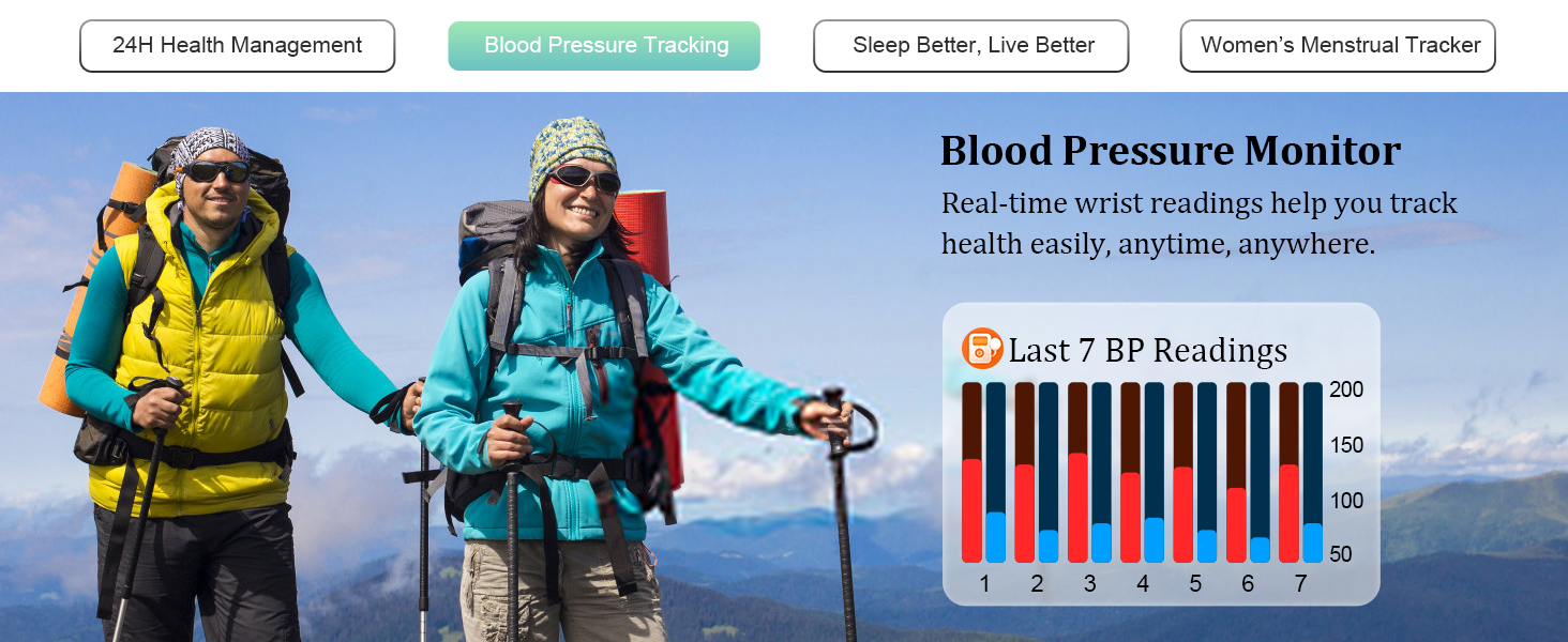 Blood Pressure Monitor