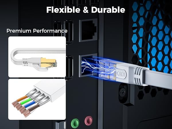 cat 8 ethernet cable