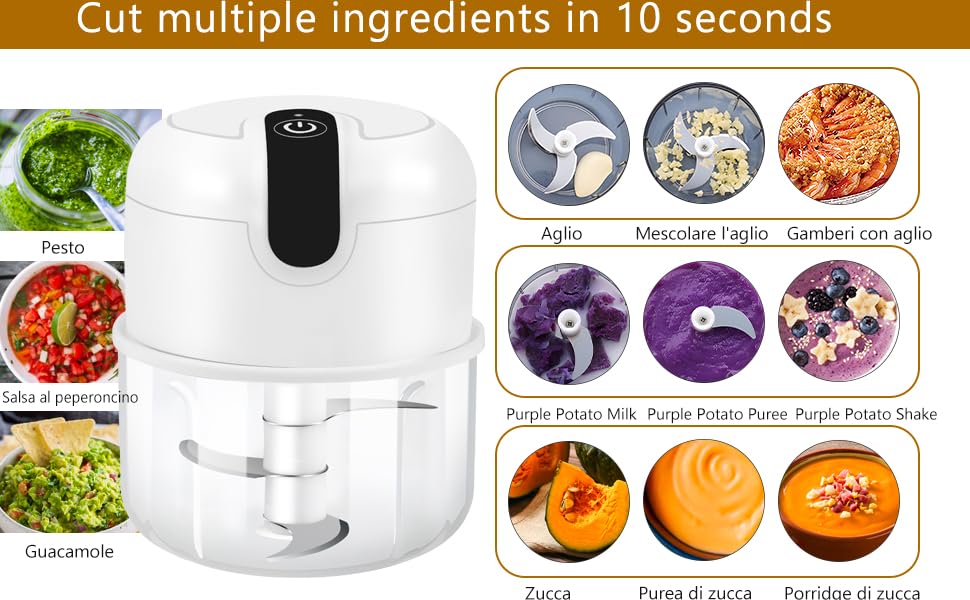 mini food processor blender