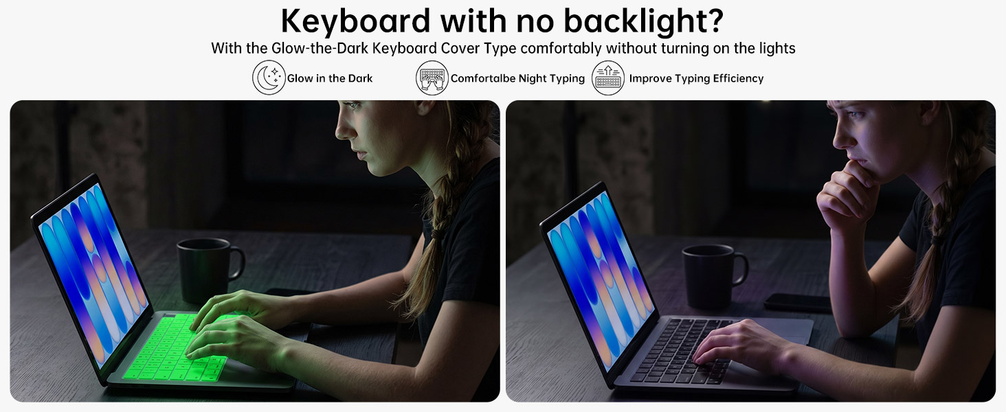 Glow in The Dark Keyboard Cover for MacBook Neo 13 Inch A18 Pro 2026