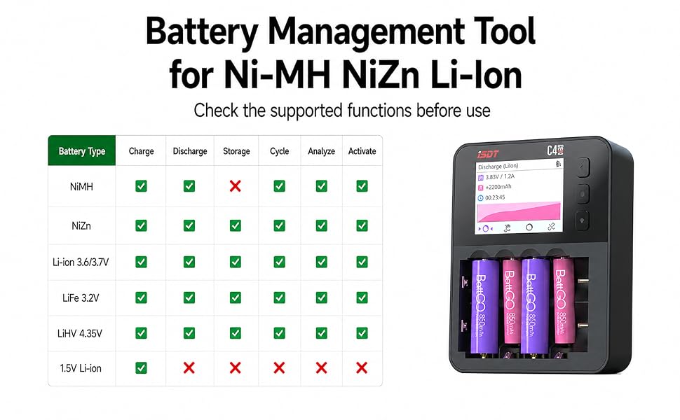 Battery Capacity Tester for Ni-Mh
