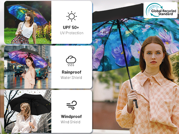 umbrella application scenarios 306