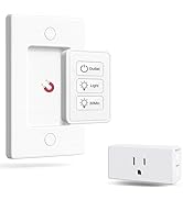 LoraTap Remote Control Outlet: Wireless Wall Switch — 656ft Range — on Off Outlet Switch for Ligh...