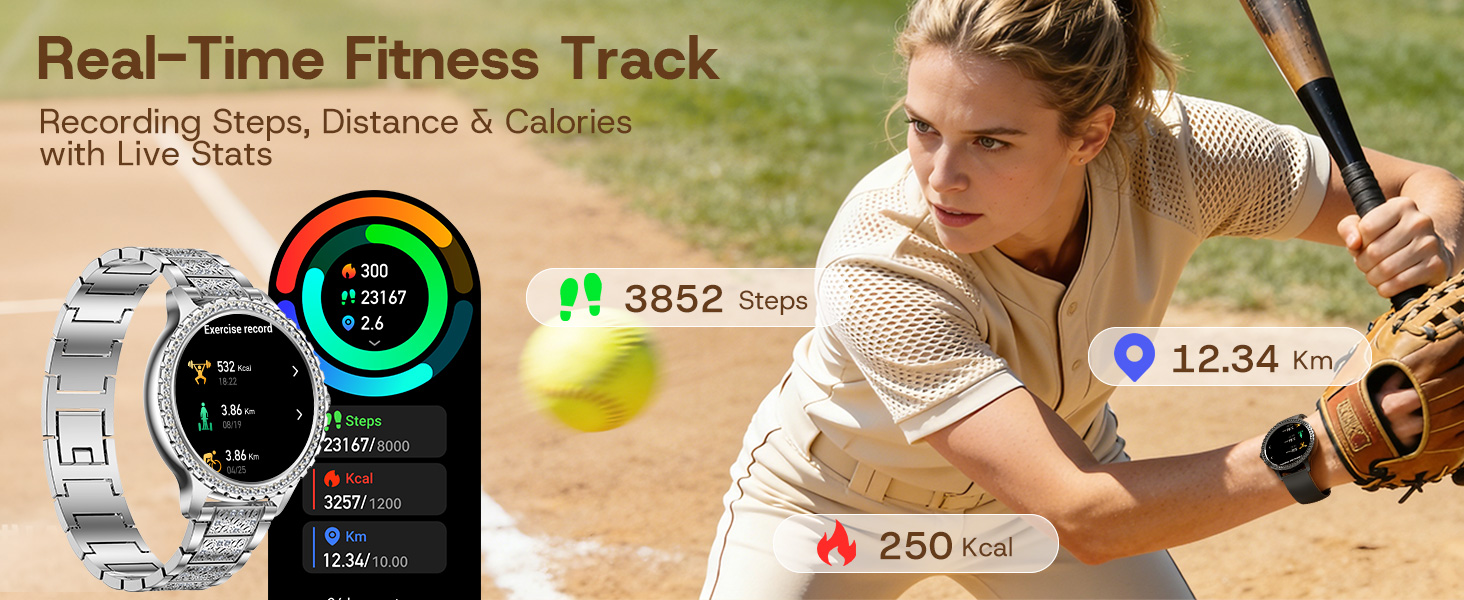 Health Monitoring