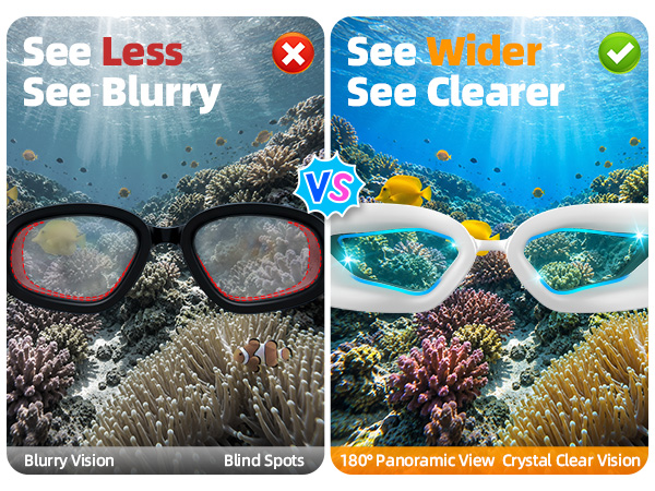 BENICE Swim Goggles