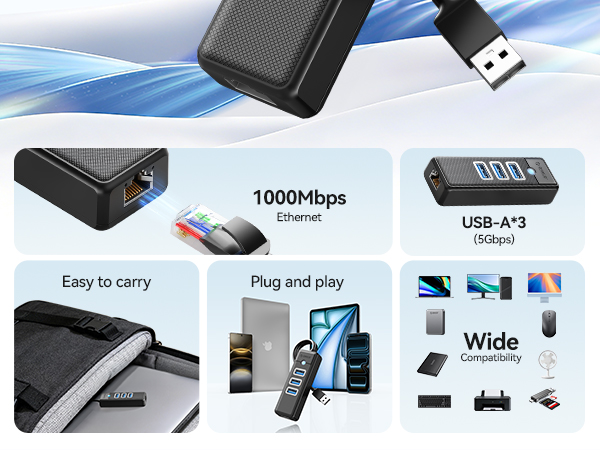 USB to Ethernet hub