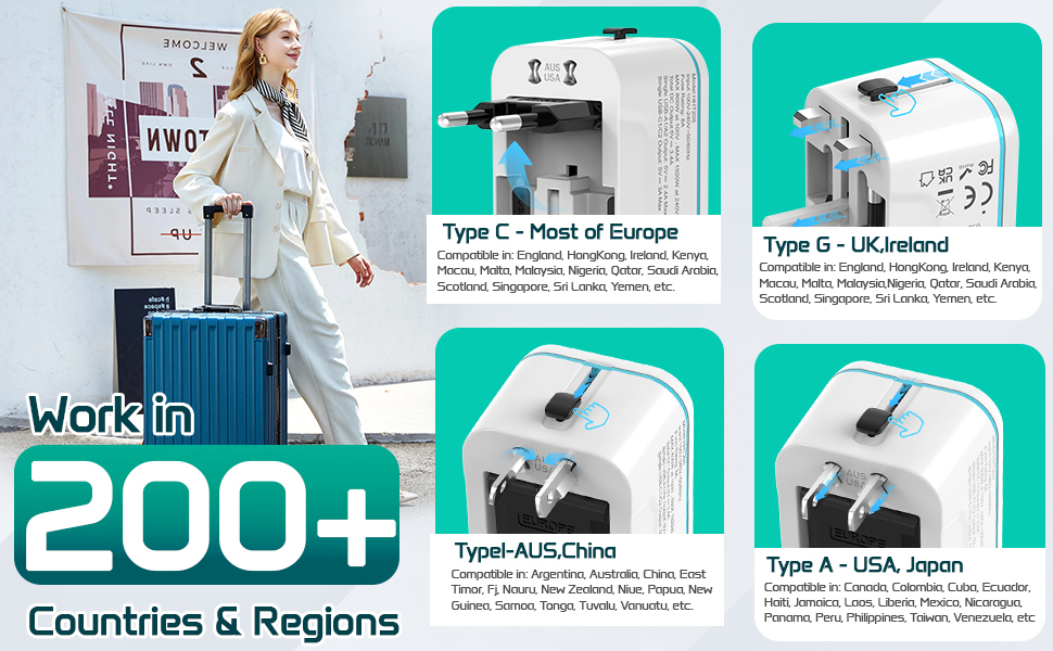 UNIVERSAL TRAVEL ADAPTER