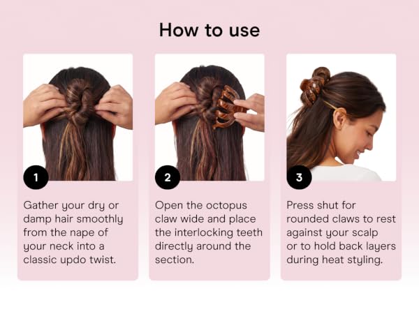 How to use